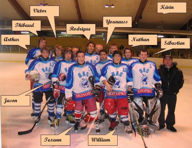 EQUIPE 2009